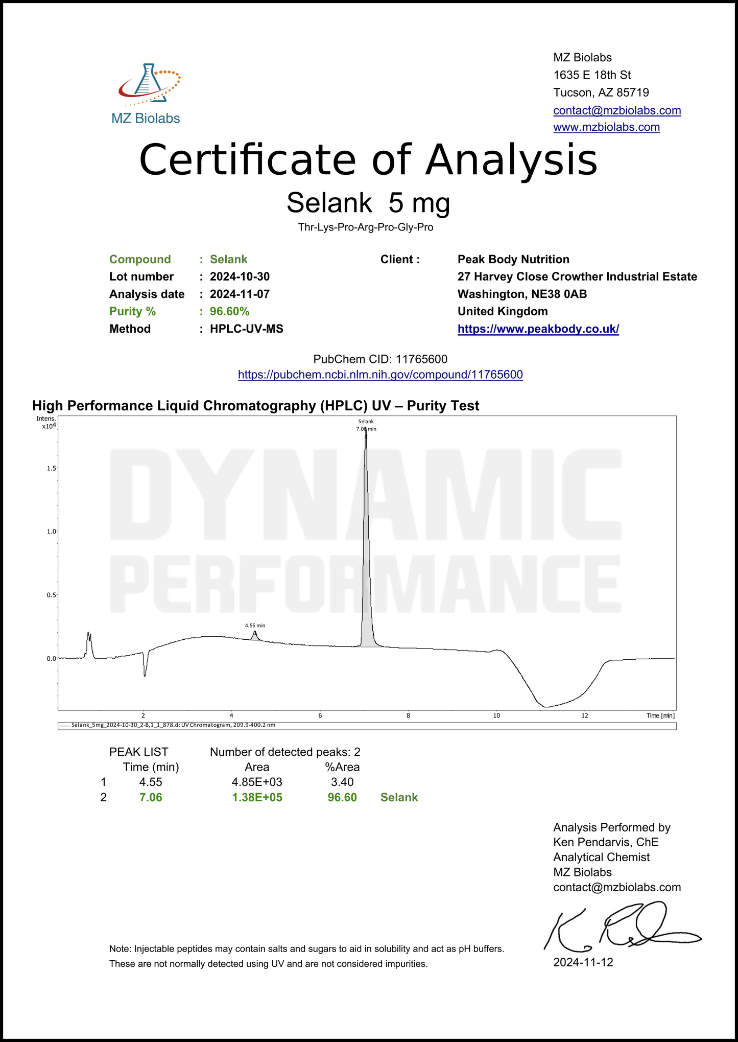 Selank Peptide
