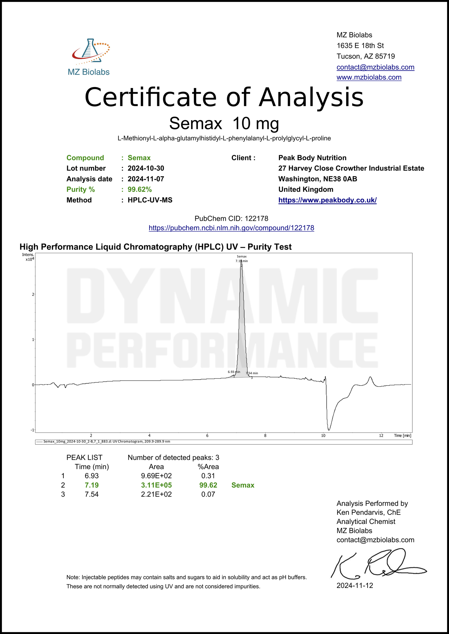 Selank Peptide
